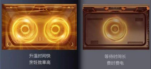 一体机怎么选？关键看蒸烤米乐体育app网站微蒸烤(图1)