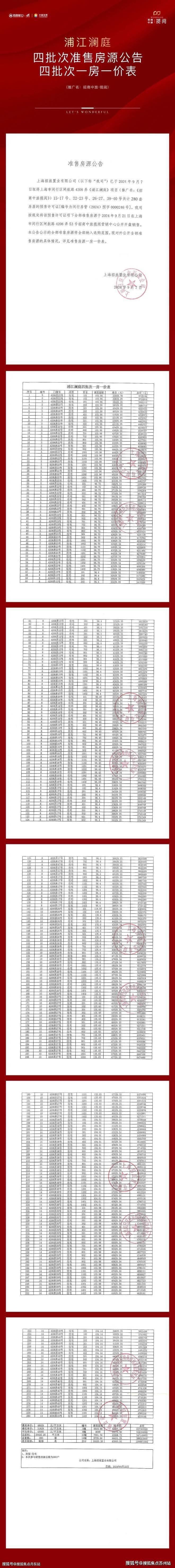 024楼盘评测_招商中旅揽阅-最新户型丨停车位m6米乐注册招商中旅揽阅(售楼处)首页网站-2(图10)