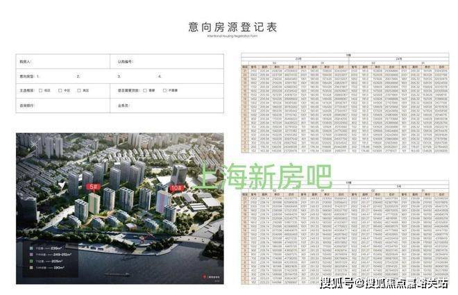 4售楼处电话-世博天悦网站-房天下米乐m6登录入口保利世博天悦202(图12)