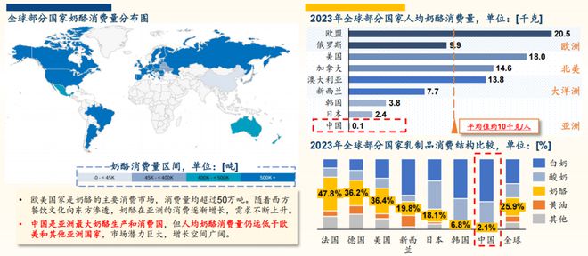 024奶酪产业创新与发展论坛m6米乐注册沙利文受邀出席2(图5)