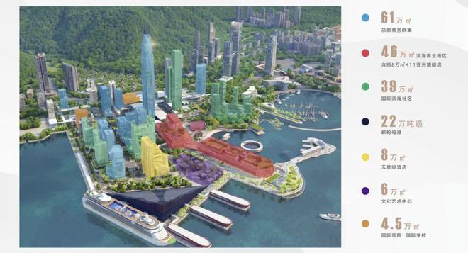 圳太子湾泓玺】最新在售详情分析！米乐m6深圳湾海景豪宅楼盘【深(图4)