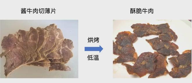 用！后悔现在才知道空气炸锅原来要这么